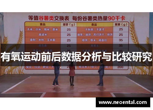 有氧运动前后数据分析与比较研究